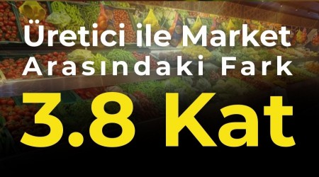 �retici ile Market Aras�ndaki Fark: 3.8 Kat