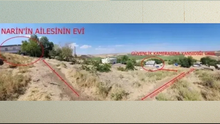 Tutuklu Kalmadı! Narin Cinayetinde Peş Peşe Tahliyeler...