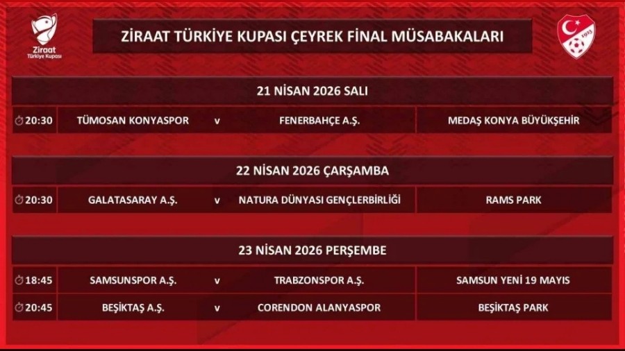 Ziraat T�rkiye Kupas�'nda �eyrek final program� belli oldu